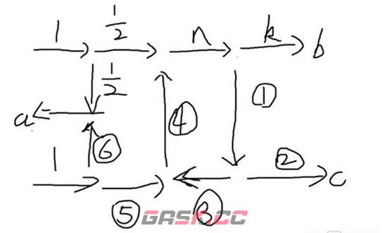 《明日方舟：终末地》水管铺设攻略-第5张-手游攻略-GASK