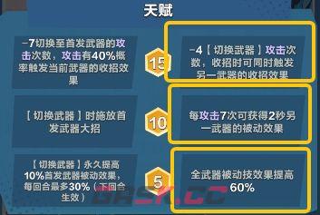 口袋斗蛐蛐赵云流派推荐-第4张-手游攻略-GASK