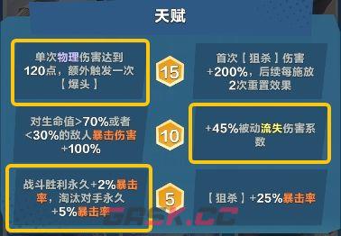 口袋斗蛐蛐西蒙海耶流派推荐-第4张-手游攻略-GASK