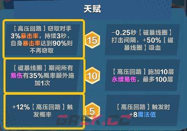 口袋斗蛐蛐特斯拉流派推荐-第4张-手游攻略-GASK