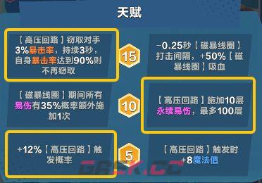 口袋斗蛐蛐特斯拉流派推荐-第2张-手游攻略-GASK