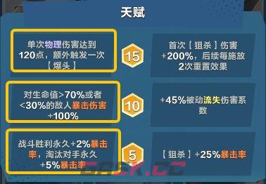 口袋斗蛐蛐西蒙海耶流派推荐-第2张-手游攻略-GASK