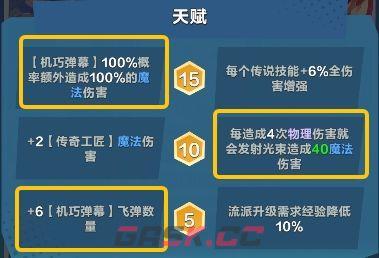 口袋斗蛐蛐鲁班三大流派推荐-第4张-手游攻略-GASK