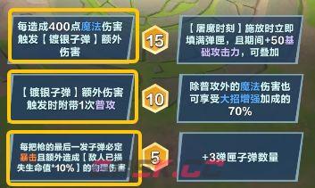 口袋斗蛐蛐范海辛流派推荐-第2张-手游攻略-GASK