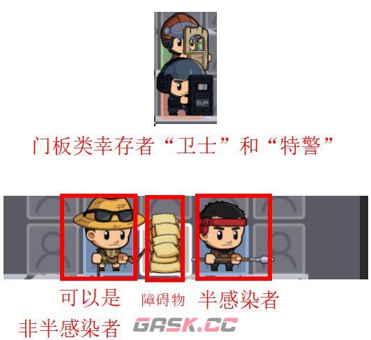 僵尸防线进阶阵法篇-第3张-手游攻略-GASK