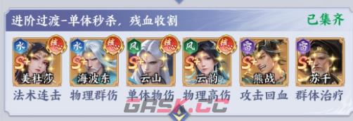 《斗破苍穹》追击队搭配攻略-第4张-手游攻略-GASK