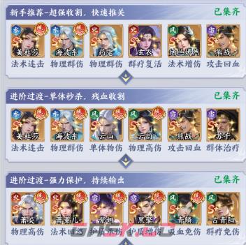 《斗破苍穹》青鳞配队攻略-第2张-手游攻略-GASK