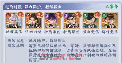 《斗破苍穹》青鳞配队攻略-第3张-手游攻略-GASK