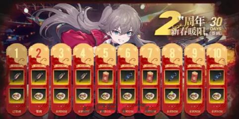 《雷索纳斯》二周年庆典活动攻略-第4张-手游攻略-GASK