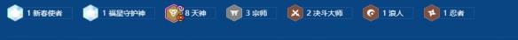 金铲铲之战2026福星守护神沃里克阵容搭配推荐-第3张-手游攻略-GASK