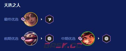 金铲铲之战2026福星恭喜发财奥恩开局阵容推荐-第4张-手游攻略-GASK