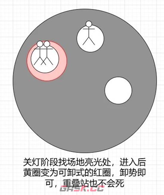 《燕云十六声》桃靥舞姬及耶律阿不里打法攻略-第3张-手游攻略-GASK
