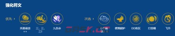 金铲铲之战s16巨神峰玛尔扎哈阵容搭配推荐-第4张-手游攻略-GASK