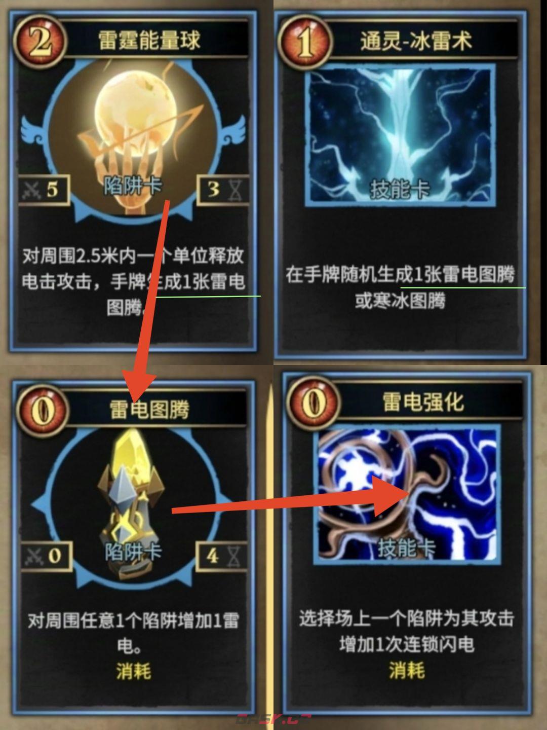 《陷阱大师》电风扇流派玩法-第4张-手游攻略-GASK