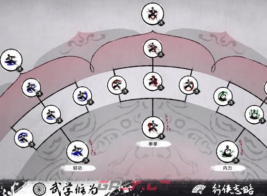 《无期迷途》澄心涤雪速刷攻略-第2张-手游攻略-GASK