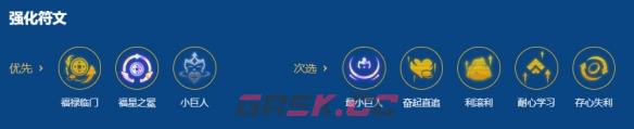 金铲铲之战2026福星恭喜发财瑟庄妮开局阵容推荐-第5张-手游攻略-GASK