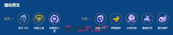 金铲铲之战2026福星恭喜发财霞开局阵容推荐-第5张-手游攻略-GASK