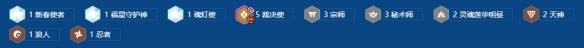 金铲铲之战2026福星恭喜发财凯尔开局阵容推荐-第3张-手游攻略-GASK