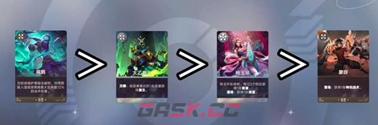 《王者万象棋》炸盾曜阵容搭配攻略-第5张-手游攻略-GASK