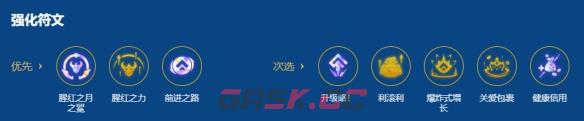 《金铲铲之战》2026天选福星恭喜发财阵容攻略大全-第11张-手游攻略-GASK