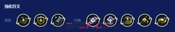 《金铲铲之战》2026天选福星恭喜发财阵容攻略大全-第9张-手游攻略-GASK