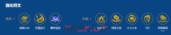 金铲铲之战2026福星恭喜发财瑟提开局阵容攻略-第6张-手游攻略-GASK