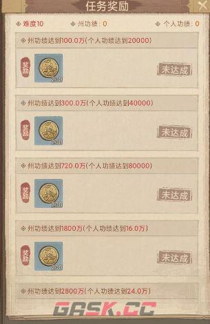 这城有良田蛮族入侵攻略-第2张-手游攻略-GASK