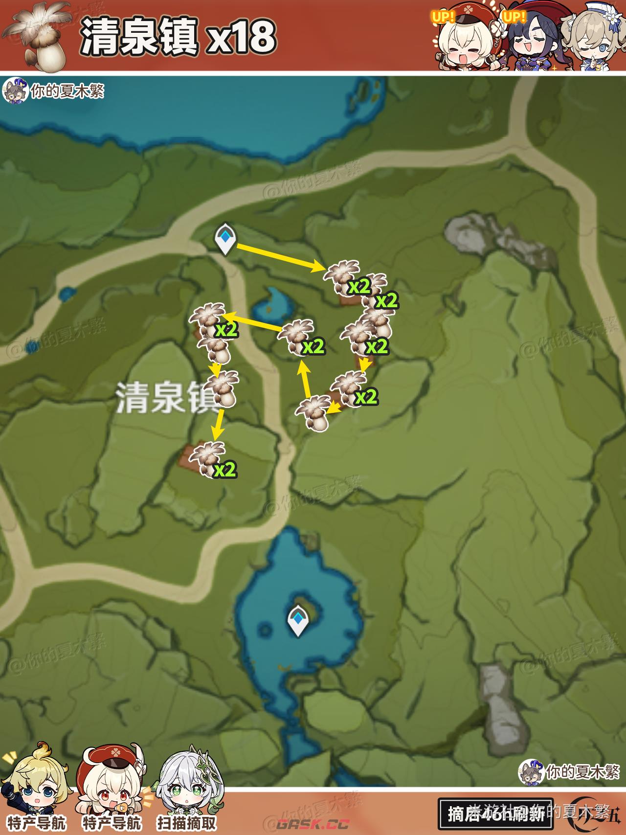 《原神》慕风蘑菇最新获取方式一览-第3张-手游攻略-GASK