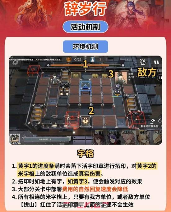 《明日方舟》辞岁行活动玩法攻略-第2张-手游攻略-GASK