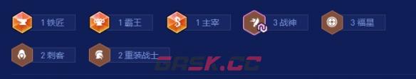 《金铲铲之战》2026天选福星恭喜发财阵容攻略大全-第3张-手游攻略-GASK