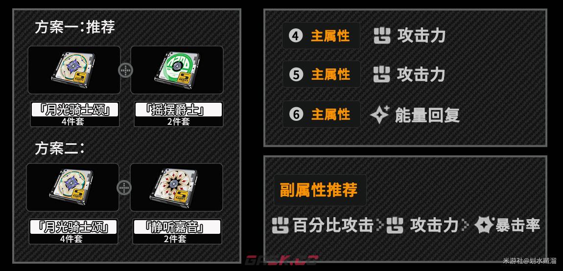 《绝区零》千夏驱动盘选择推荐-第2张-手游攻略-GASK