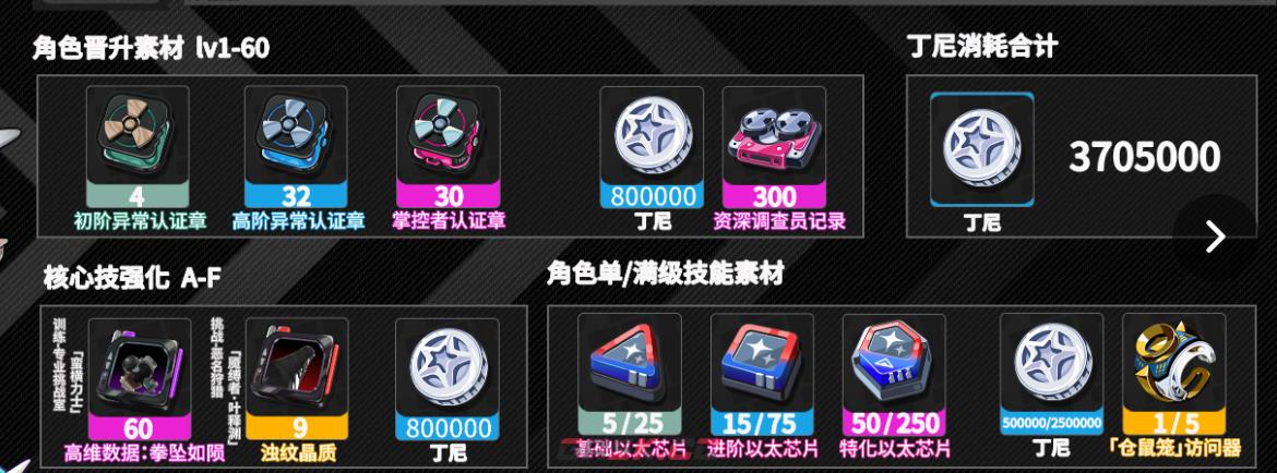 《绝区零》爱芮养成突破材料一览-第2张-手游攻略-GASK