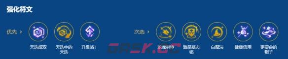 金铲铲之战2026福星恭喜发财斯维因开局阵容攻略-第6张-手游攻略-GASK