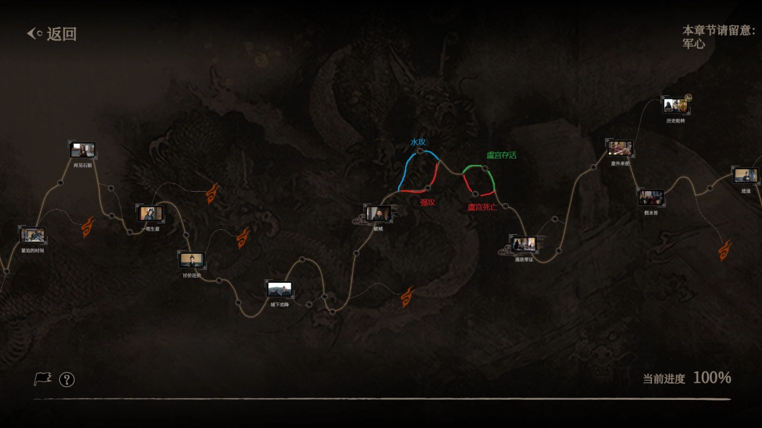 《江山北望》第五章问天命游玩攻略-第2张-单机攻略-GASK