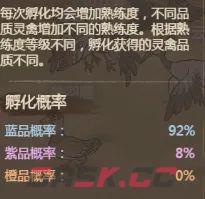 《这城有良田》灵禽院玩法要点-第2张-手游攻略-GASK