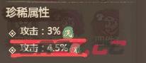 《这城有良田》攻击百分比属性效果及作用-第2张-手游攻略-GASK