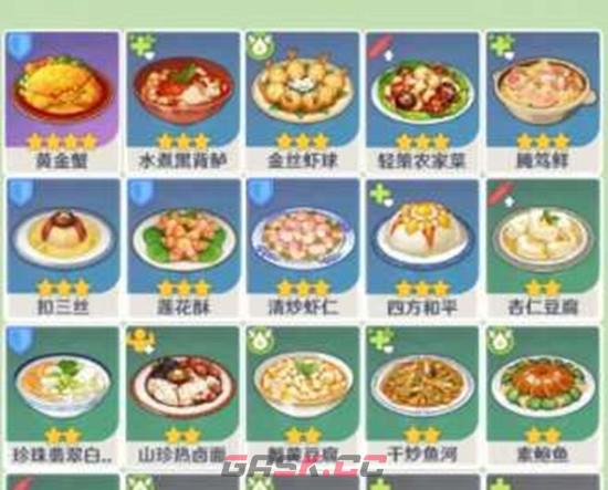 《原神》6.4新增食谱获取攻略-第3张-手游攻略-GASK