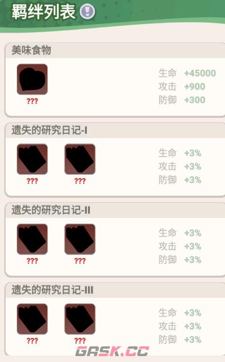 《豆豆打僵尸》养僵尸玩法-第6张-手游攻略-GASK