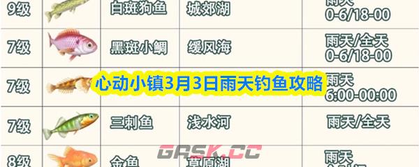 心动小镇3月3日雨天钓鱼攻略