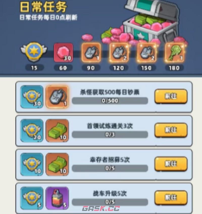 《生存33天》狗牌获取攻略-第2张-手游攻略-GASK