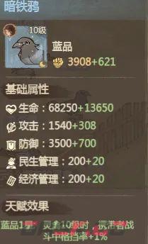 《这城有良田》灵禽类型及适配职业介绍-第2张-手游攻略-GASK