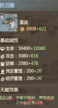 《这城有良田》灵禽院玩法要点-第7张-手游攻略-GASK