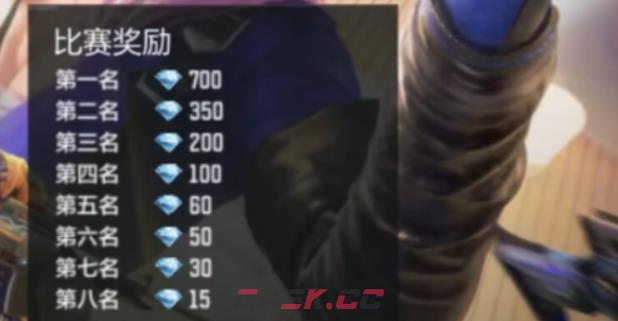 《穿越火线：枪战王者》悠悠通行证系统介绍-第5张-手游攻略-GASK