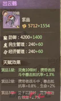 《这城有良田》灵禽类型及适配职业介绍-第3张-手游攻略-GASK