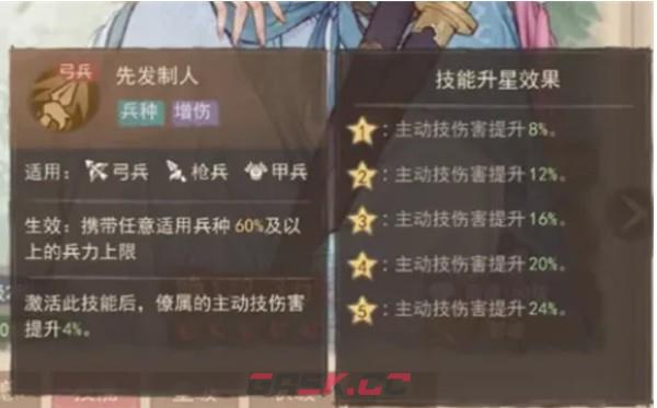 《这城有良田》苏显儿技能加点攻略-第2张-手游攻略-GASK