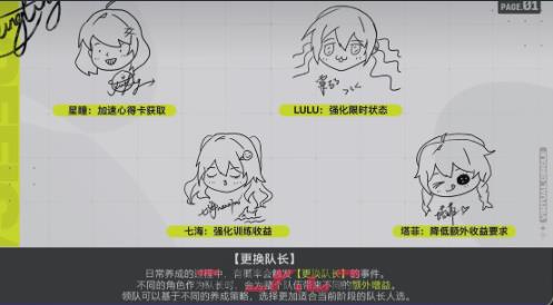 《虚环》偶像训练攻略-第4张-手游攻略-GASK