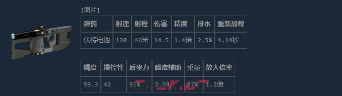 《失落星船：马拉松》V75疤痕介绍-第2张-单机攻略-GASK