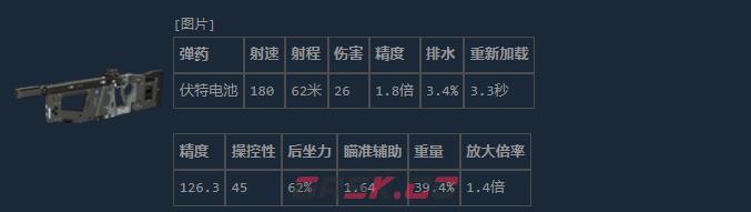 《失落星船：马拉松》V66瞭望者介绍-第2张-单机攻略-GASK