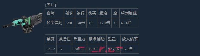 《失落星船：马拉松》征服型轻机枪介绍-第2张-单机攻略-GASK