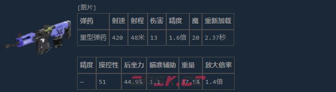 《失落星船：马拉松》双击HBR介绍-第2张-单机攻略-GASK